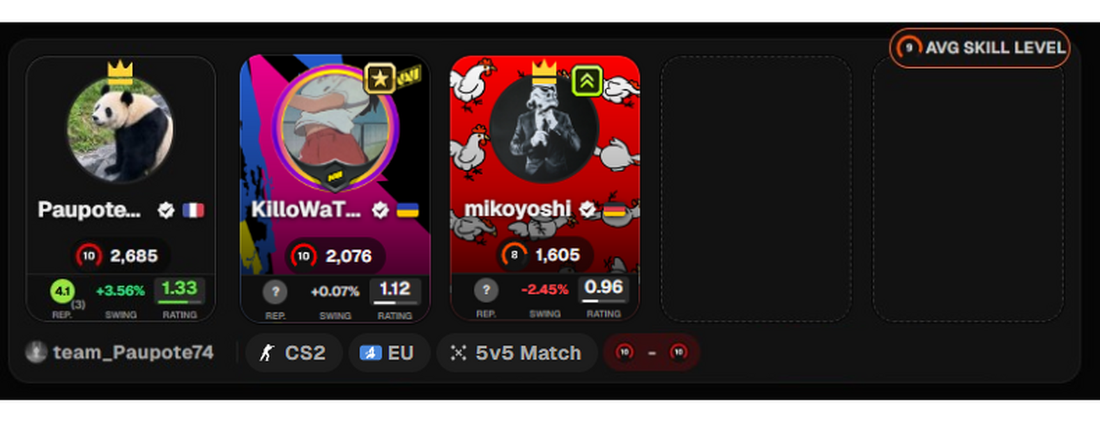 CStatTrak party overview on FACEIT Club and Parties pages with player comparison annotations